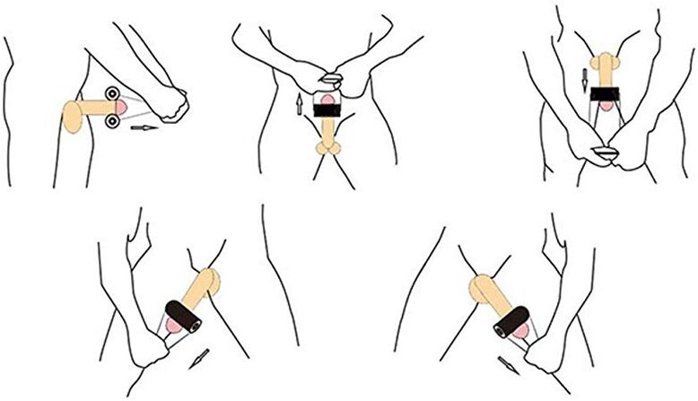 Jelqing é uma técnica de massagem para auto-aumento do pênis. 